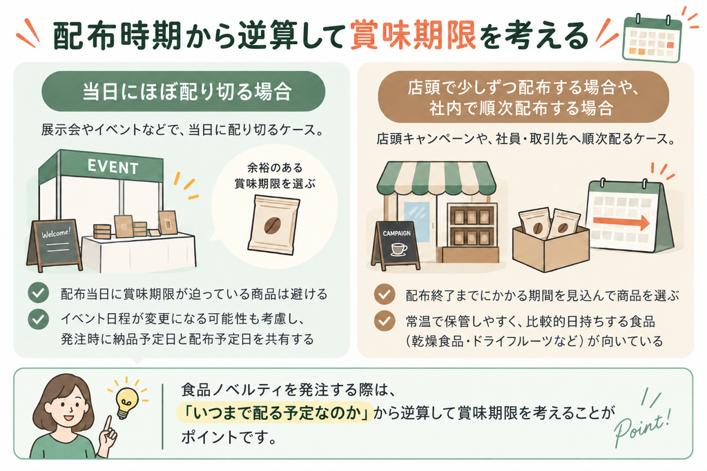 食品ノベルティの窓口