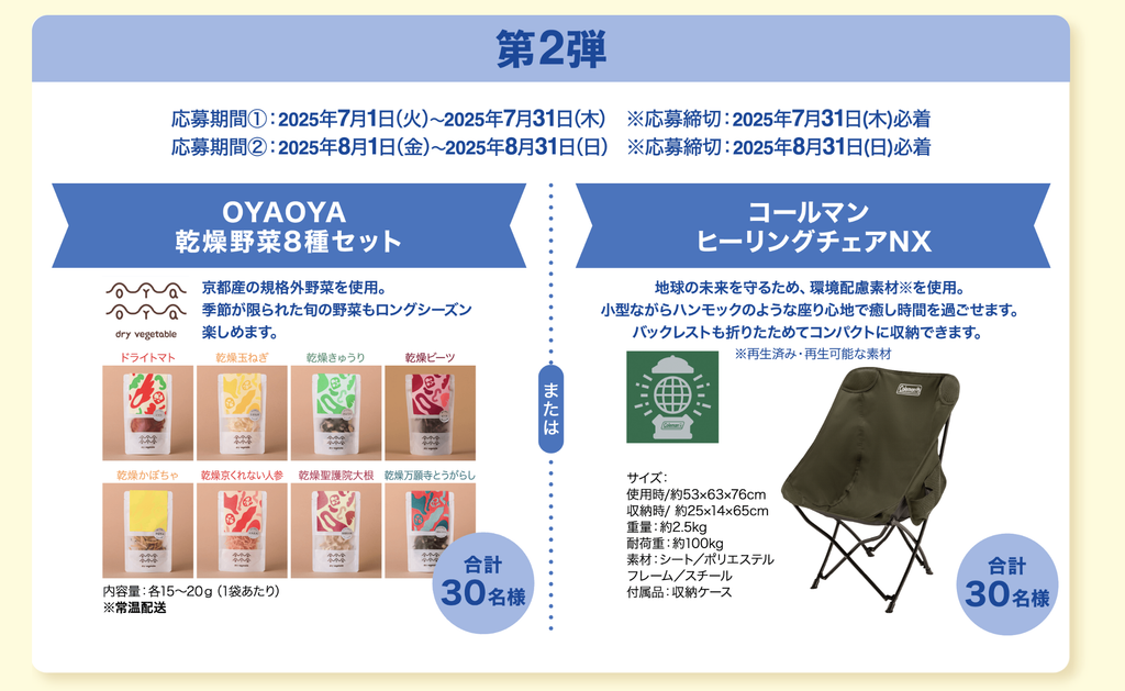 食品ノベルティの窓口